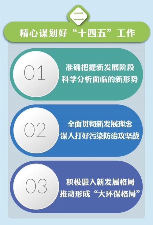 三个着力指的是什么