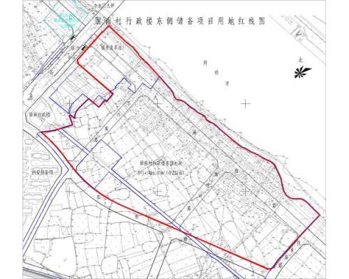 用地红线是什么意思