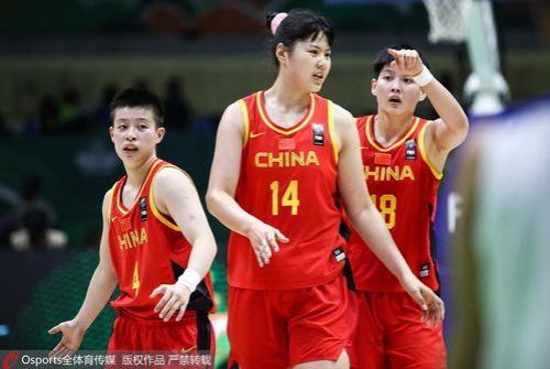 2023年女篮亚洲杯赛制