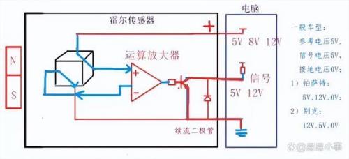笔记本磁控开关原理