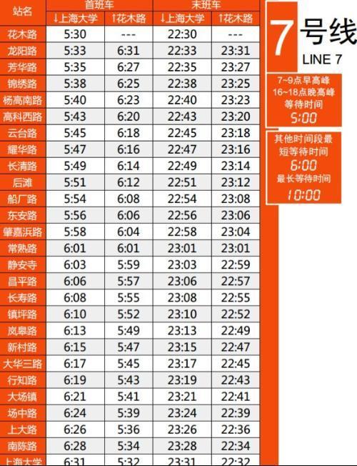 宁波地铁最晚几点