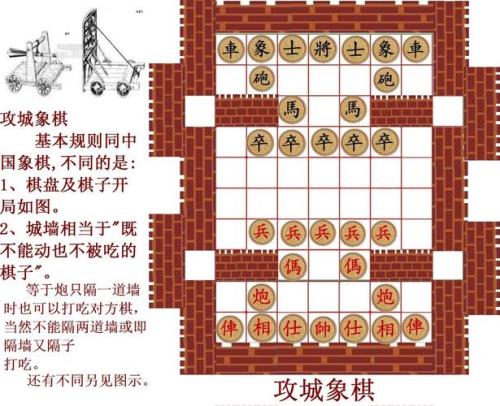 象棋十大基本规则