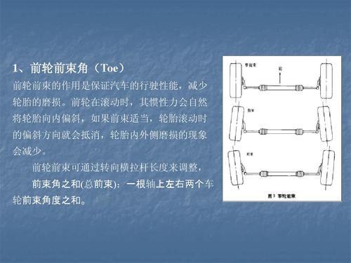 什么是前束为什么要有前束