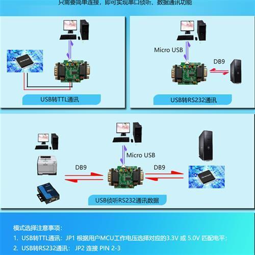 rs232怎么记录事件记录