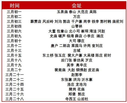 佛山庙会最新时间表