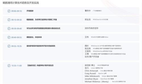 hdc网络是什么意思