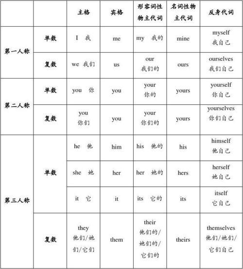 5座suv公认十大良心车