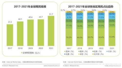 市场趋于饱和同义词