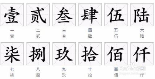 岁大写繁体字怎么写