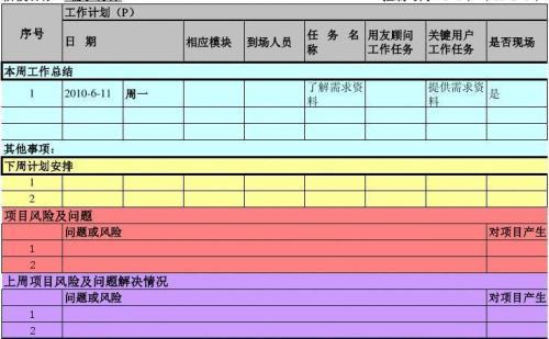 什么是单周双周是什么意思