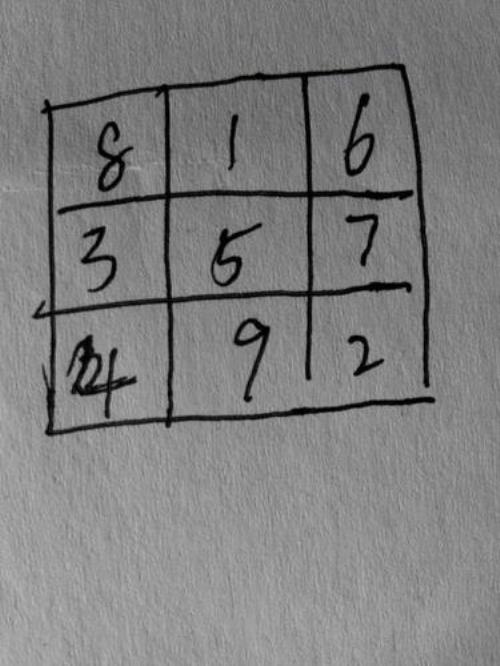 1-9填数字顺序填空
