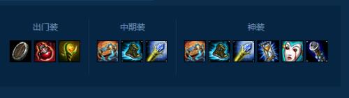 兰博无限乱斗天赋出装