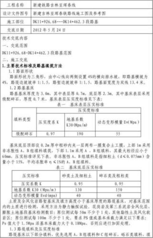 分层压实系数规范