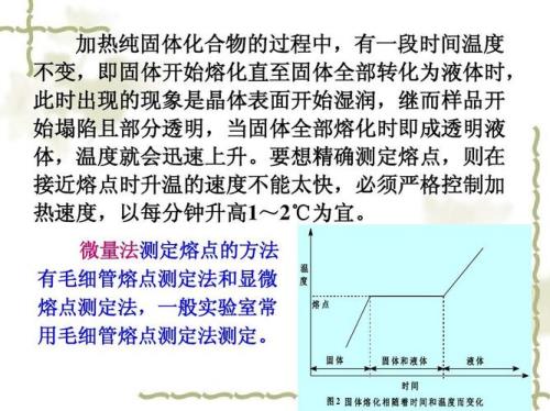 氢化物沸点的比较