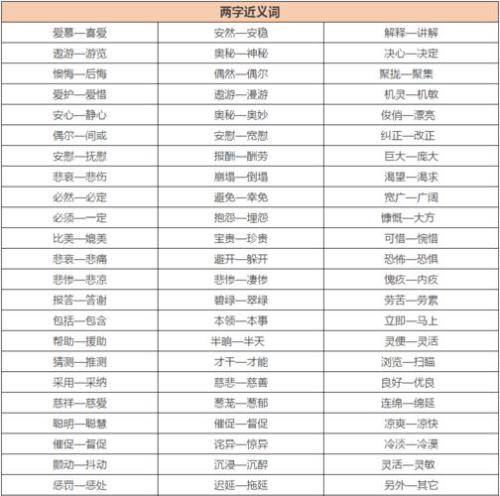 在近义词