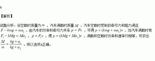 重力加速度公式g等于多少