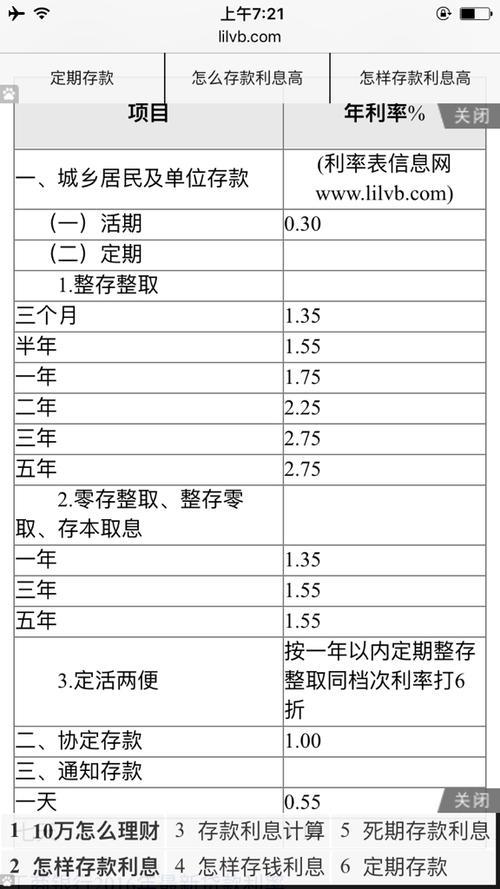 工行10万一年利息多少