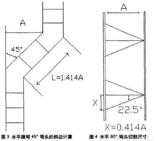 爬距计算方法