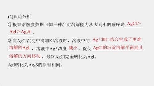沉淀溶解平衡原理
