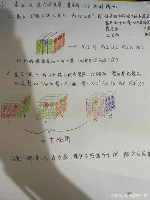 魔方第三层还有六个方块没复原
