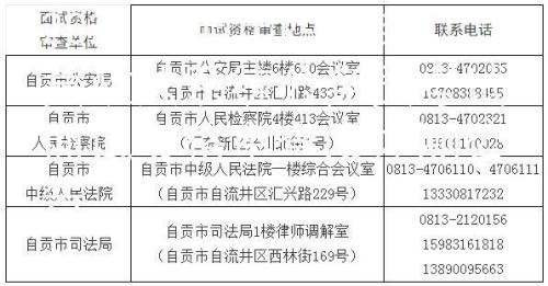 四川司法系统面试是单独出题吗