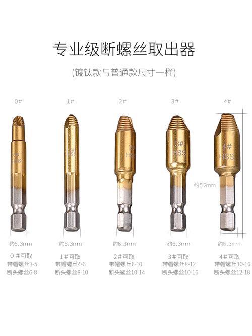 螺丝滑丝怎么样才能把它取出来