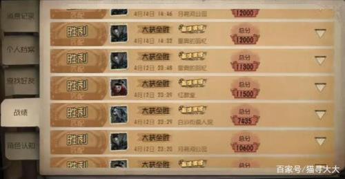 第五人格破译最快的求生者