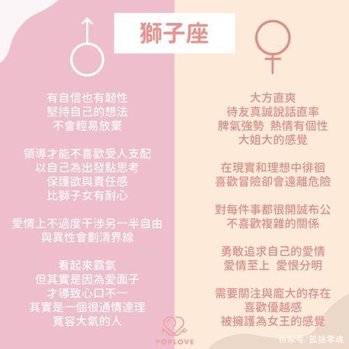 狮子的性格特征和脾气