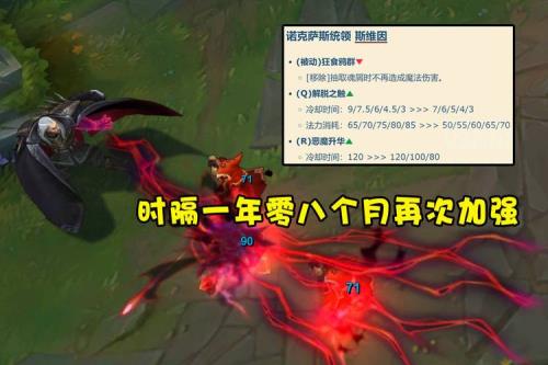 斯维因几级能刷到