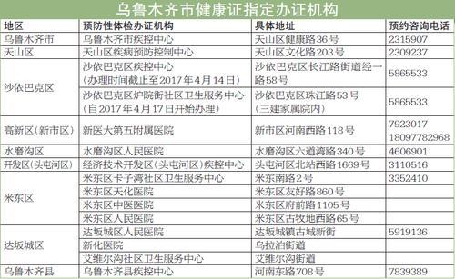邯郸方特必须带身份证吗