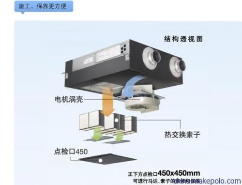 化工厂新风系统需要化学过滤吗