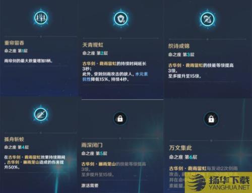 原神行秋天赋突破材料