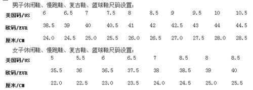 鞋码265等于多少码