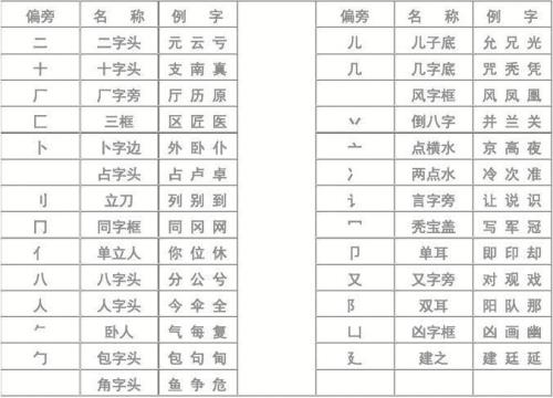 海边下午茶文案