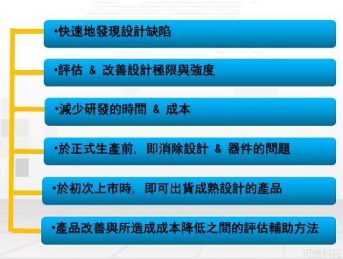 失效率评估方法
