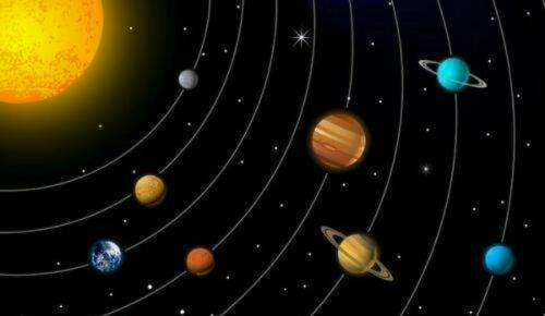 太阳系有多大