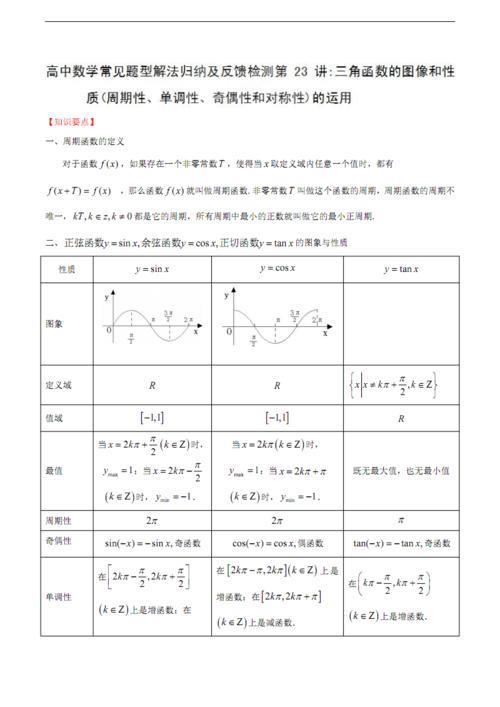 中考三角函数十大必考题型