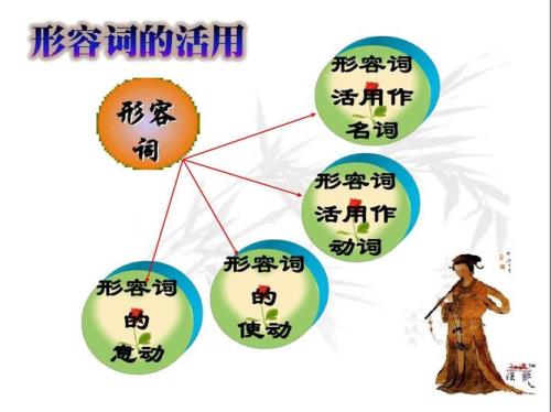 眼看就要到了可以用什么词代替