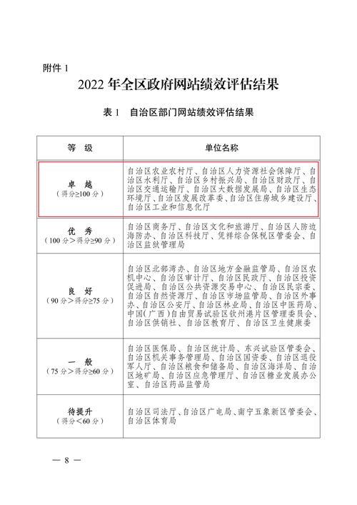 文明奖和绩效要退回是因为什么