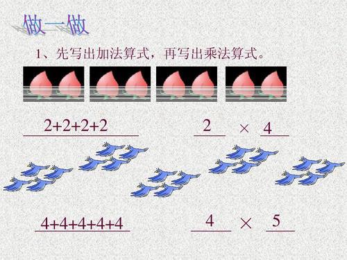 根据积写乘法算式的方法