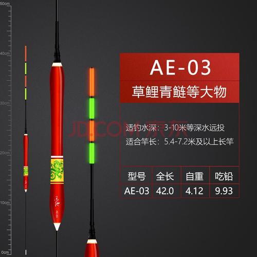 达摩e03吃铅量