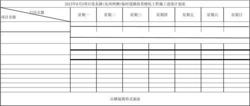 什么是有效施工天数