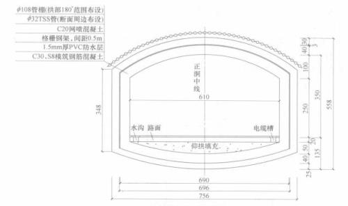 浅埋暗挖适用于含水地层