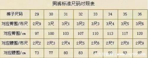 两尺6的腰围是多少厘米