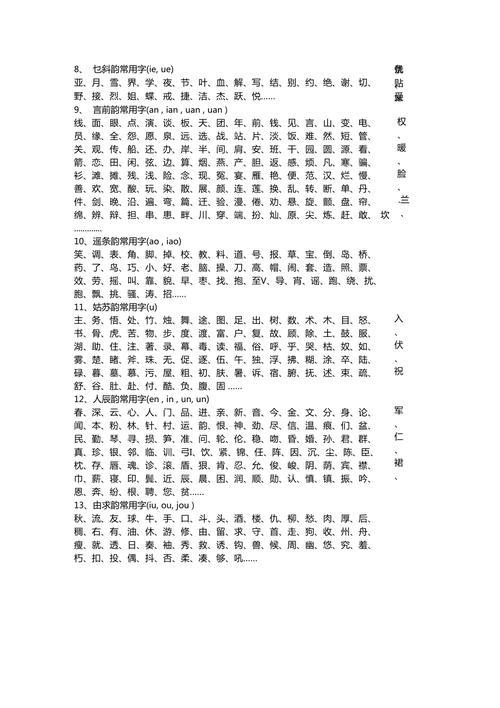 雨和什么字押韵