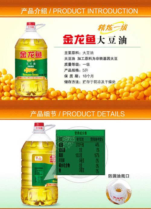 豆油非转基因和转基因哪个好