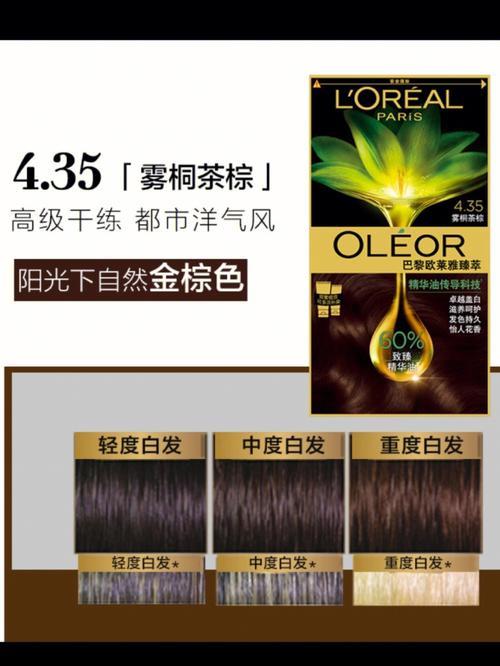 欧莱雅桃木褐棕与雾桐茶棕对比