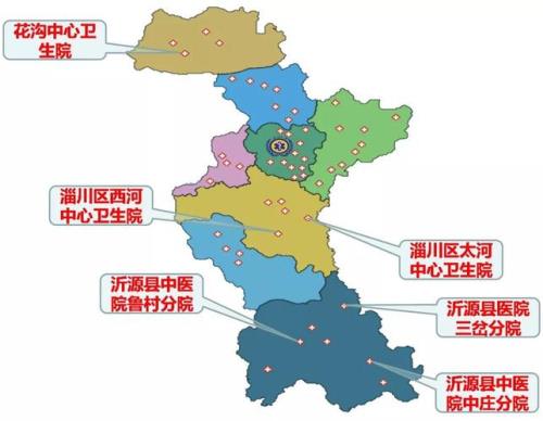 淄博市人口数