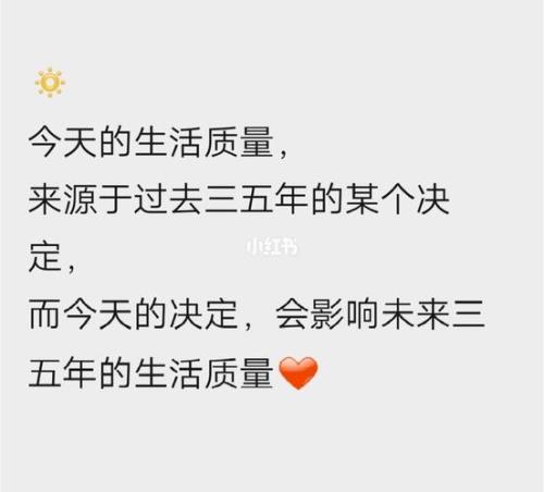 创业文案励志正能量热度榜