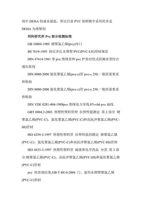 pvc水管抽检标准